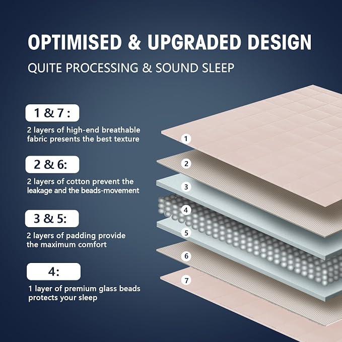 yescool Weighted Blanket for Adults (17 lbs, 60" x 80", Pink) Cooling Heavy Blanket for Sleeping Perfect for 160-180 lbs, Queen Size Breathable Blanket with Premium Glass Bead, Machine Washable