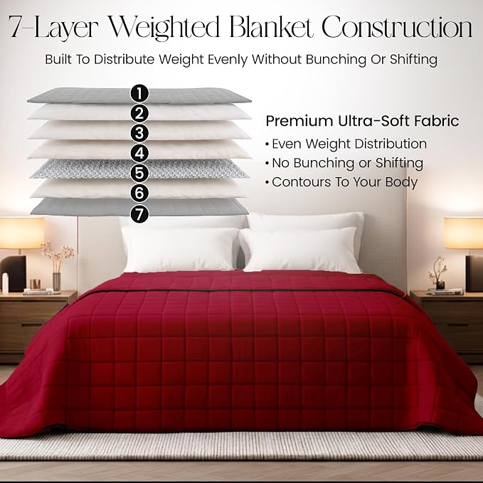 HomeSmart Queen Size Weighted Blanket 30 lbs - Breathable Ultra Soft Fabric | Evenly Distributed Medium Pressure Comforting Weight Stays Balanced, Generous Overhang, No Shifting Weight, Machine Washable
