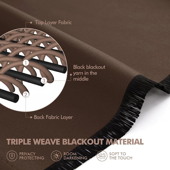 MIULEE Chocolate Brown Blackout Bedroom Curtains Drape 84 Inch Long 52"x84" | Grommet Top, Room Darkening Window Drapes, Privacy Protection, Thermal Insulated, Heat Blocking, Light Blocking