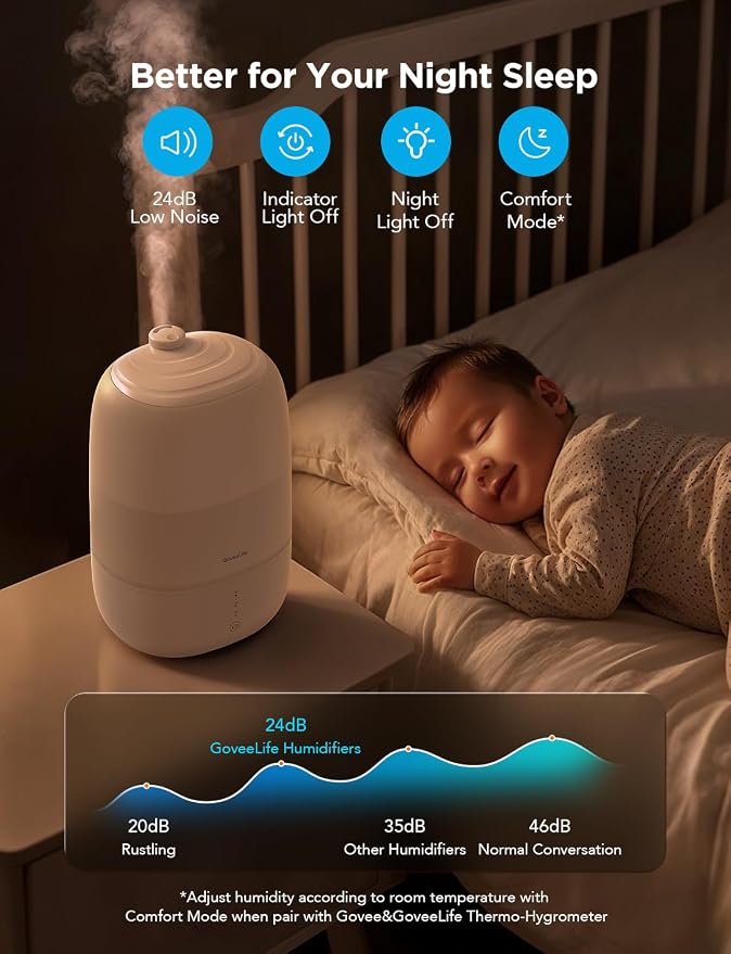 GoveeLife Smart Humidifiers for Bedroom, 3L Top Fill Cool Mist Humidifier | 24dB Quiet Runtime, Humidity Control, Easy to Clean, 25H Lasting, RGB Night Light for Baby, Plants, Works with Alexa