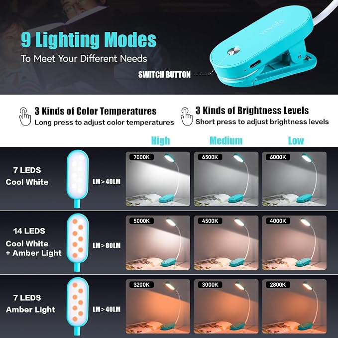 VAVOFO Rechargeable Book Light, 14 LEDs Eye Care Clip On Amber Reading Light for Bookworms Reading in Bed with 9 Colors 9 Brightness (Lake Blue)