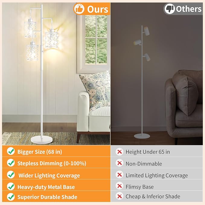 68" Industrial Tree Floor Lamp, Dimmable Farmhouse Tall Stand Light with Metal Cages & Rotary Dimmer Knob, Corner Decor Lighting for Living Room Bedroom Cafe, 3 x 800LM Bulbs Included-White