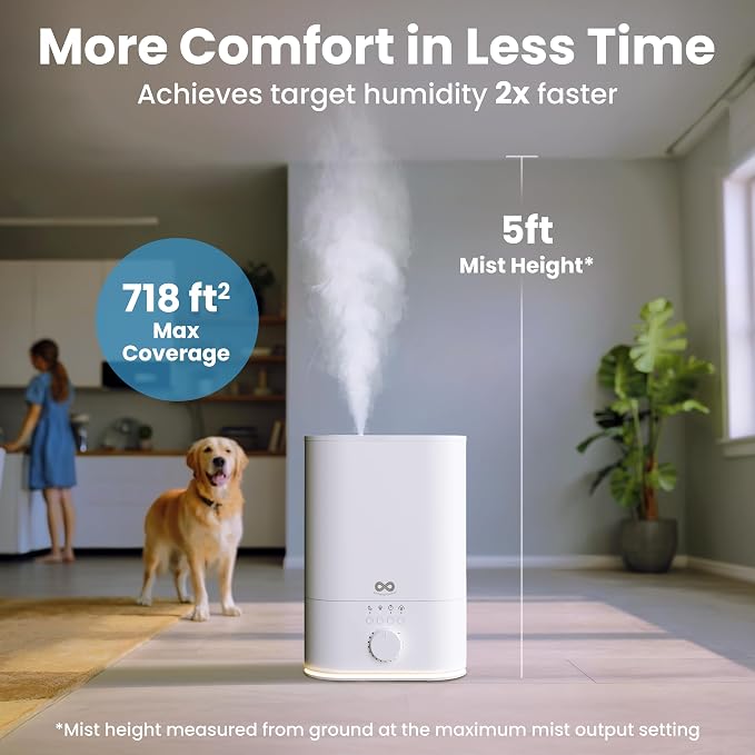 Everlasting Comfort 6L Top Fill Humidifier for Bedroom – Quiet, Easy to Fill & Clean, 60HR Runtime, Night Light, Timer, Ultrasonic Cool Mist, Auto Shut-Off for Indoor Use- White