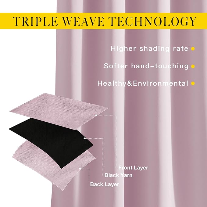 NICETOWN Room Darkening Curtains & Drapes for Living Room - Grommet Window Treatment Thermal Insulated Solid Sound Reducing Drapes for Bedroom (Baby Pink, Set of 2, W52 x L90)
