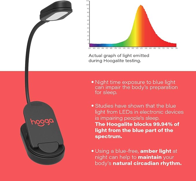 hooga Amber Book Light, Rechargeable Clip-On Blue Light Blocking LED Reading Light, 1600K Warm Eye Care for Bed, Students, Kids, Travel, Nursing, Studying