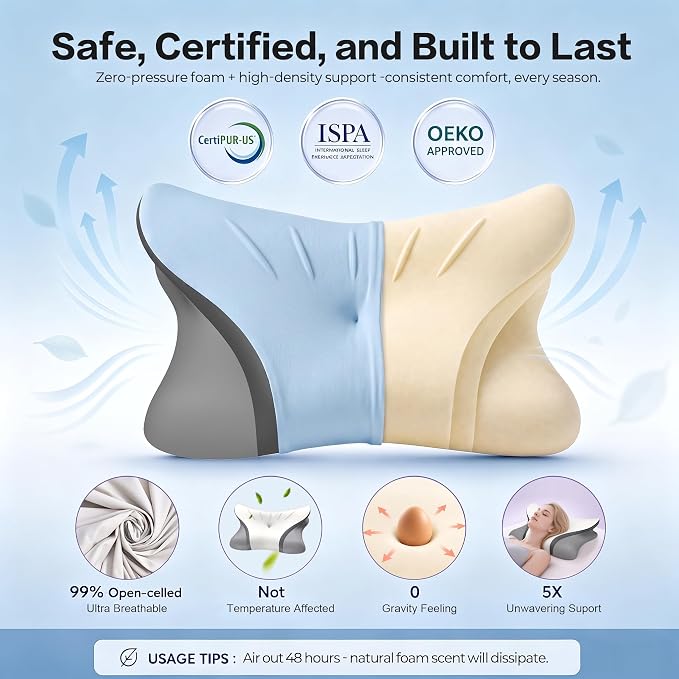 Pain Relief Cervical Neck Pillow, Ergonomic Contour | Q-Max Cooling | Non-Temperature Memory Foam | Side/Back/Stomach Sleeper Support for Sleeping, Reading, Scrolling (Blue & Dark Grey)