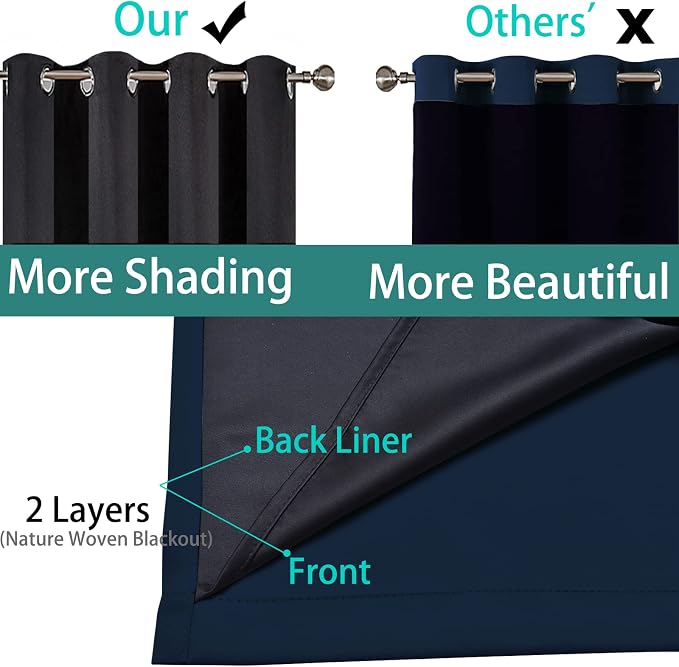 Yakamok Navy Blue 100% Blackout Curtains 90 Inches Long 52" Wide, 2 Panels | Blackout Curtain Panels for Bedroom, 2 Thick Layers Grommet Top Thermal Insulated Drapes with Black Liner for Living Room