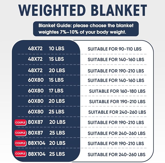 yescool Weighted Blanket for Adults (30 lbs, 88” x 104”, Orange) Cooling Heavy Blanket for Sleeping Perfect for 290-310 lbs, King Size Breathable Blanket with Premium Glass Bead