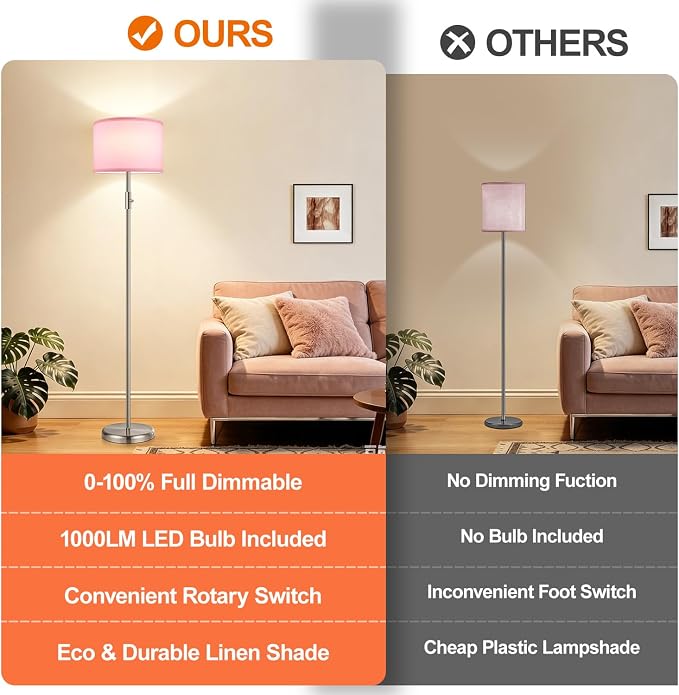 Floor Lamp Simple Design with Shade, Small Tall Lamps for Living Room Bedroom Office Dining Room Kitchen-Nickel
