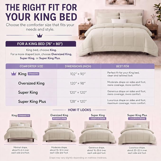 Oversized King Comforter Set Beige - 7 Pieces Bed in a Bag | OEKO-TEX Certified, All-Season, Bedroom, Guest Room, Down-Alternative Comforter + Flat & Fitted Sheets + 4 Pillowcases