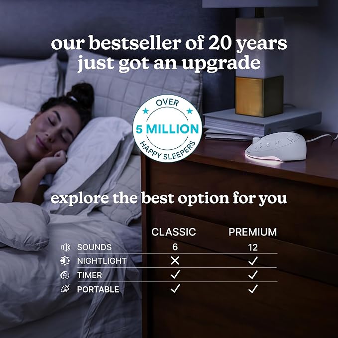 Homedics Sleep Better Portable Sound Machine, Night-Light, Soothing Sounds | White Noise, Auto Shutoff, Auto-Off Timer, Travel, 12 Soothing Sounds Including White Noise, Ultra-Portable Design, Rain