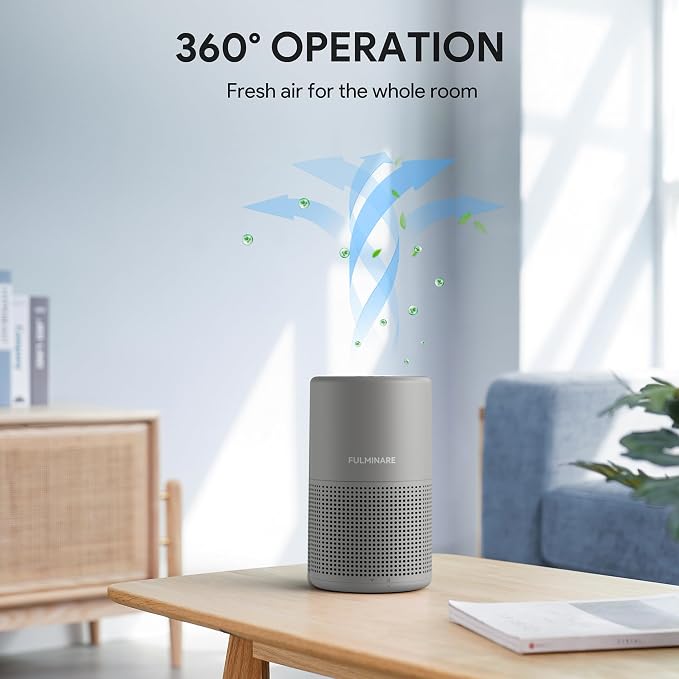 FULMINARE Air Purifiers for Home H13 True HEPA Air Filter (Gray 2 Pack) | Remove Pet Hair, Smoke, Odors，Quiet Air Cleaner With Night Light, Portable Small Air Purifier for Home, Office, Living Room