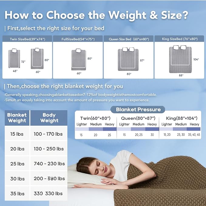Knitted Weighted Blanket - 50"x60" 5lbs Cooling Chunky Knit Heavy Blanket for Adults Cable Yarn Knit Decorative No Beads Soft, Cozy and Cooling Weighted Throw Blankets Machine Washable