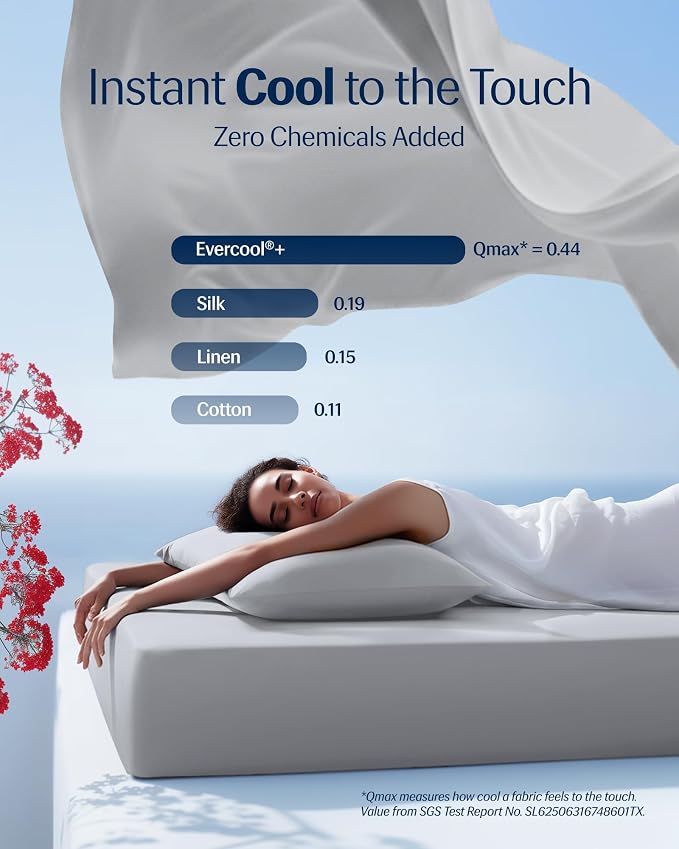 REST® Evercool® + Cooling Sheet Set for Hot Sleepers, Twin XL | Bed Sheets for Night Sweat- QMX>0.44, Ionic+ Self-Cleaning Silver Yarn for Sensitive Skin-2 Pillowcases,1 Fitted Sheet
