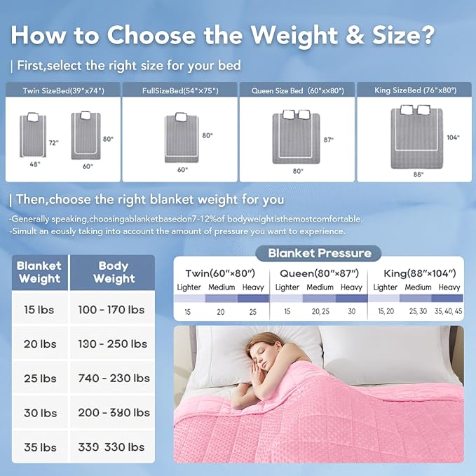 Weighted Blanket for Adults (15lbs 48"x72"), Minky Dots Heavy Blanket for 140-160lbs Sleeping, Soft, Cozy and Cooling Weighted Throw Blankets, Machine Washable, Pink