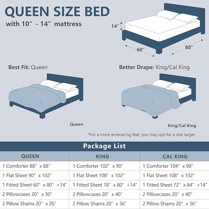 Queen Comforter Set Light Grey, 7 Pieces Pintuck Bed in a Bag | OEKO-TEX 100 Certified, 240GSM All Season, Bedroom, Guest Room, Down-Alternative Comforter, Sheets, Pillowcases & Shams