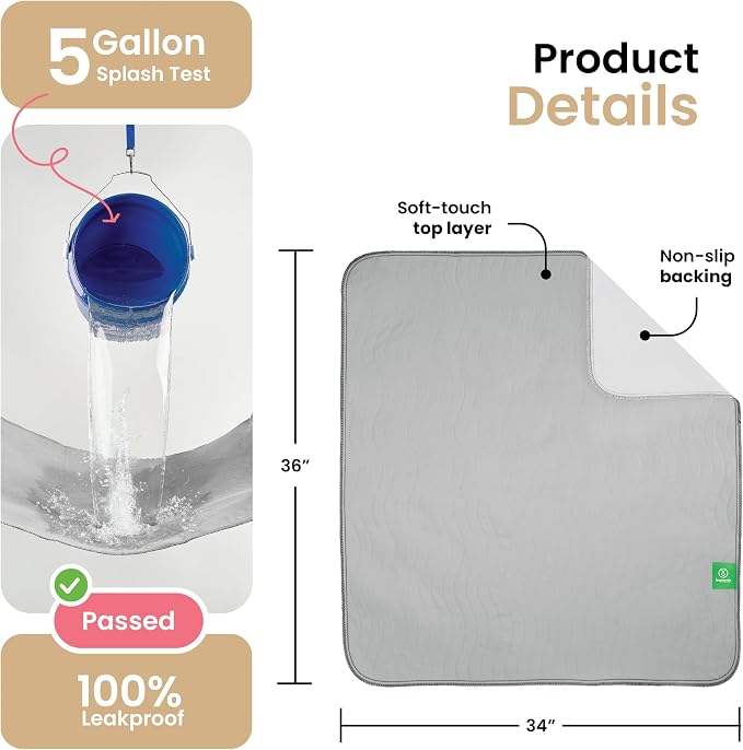 MPROVIA® Washable Underpads, Heavy Absorbency Reusable Incontinence Pads for Kids, Adults, Elderly, and Pets, Waterproof Protection Floor (Gray, 34"x36" (Pack of 4))
