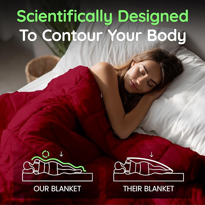 HomeSmart King Size Weighted Blanket 30 lbs, Also Fits California King Beds | Medium Therapeutic Pressure With Balanced Weight, Oversized Design, Ultra Soft And Breathable Fabric, Machine Washable