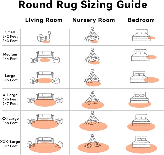 OLANLY Muted Orange Round Rugs for Bedroom - Machine Washable, 3 ft Circle Area Rugs for Living Room, Soft and Fluffy Shaggy Carpet for Teen Girl and Boys, Nursery Rooms, Dorms, Home Decor Aesthetic
