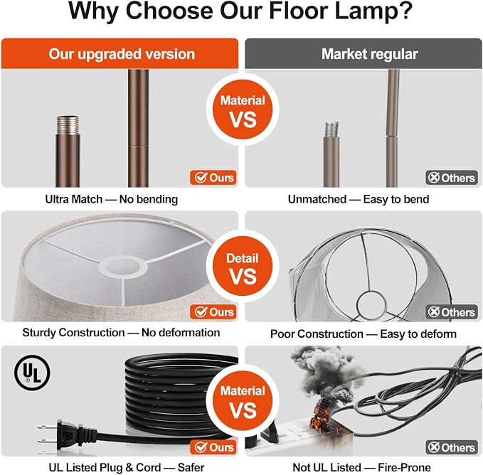 Nintiue [Upgraded] Dimmable Floor Lamp, 1000 Lumens LED Edison Bulb Included, Modern Arc Standing Tall Brown Floor Lamp for Living Room Bedroom Office Dining Room
