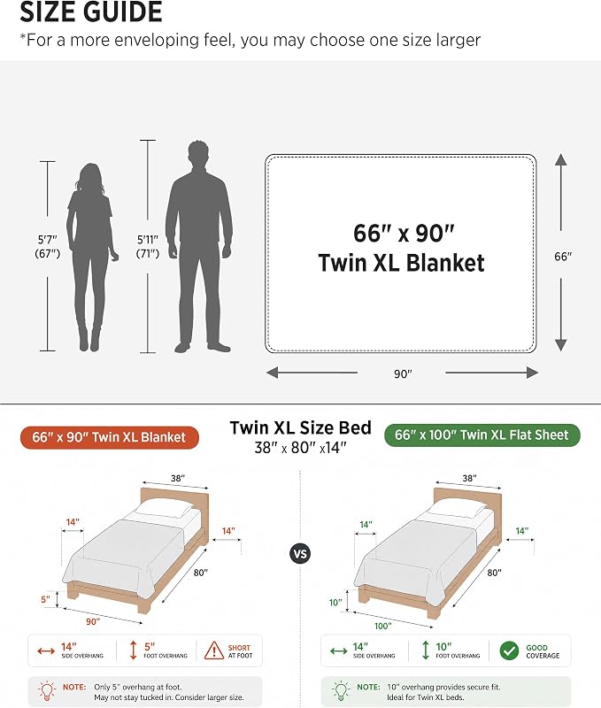 Bedsure GentleSoft Twin XL Blanket for Bed - Super Soft Cozy Fleece Blankets for Kids, Cute Throws for Girls, Dorm Room Essentials for Girls Teens Back to School, Dark Grey, 66x90 Inches