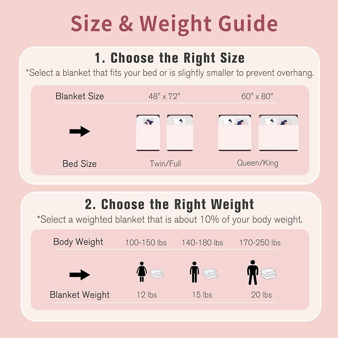 Cooling Weighted Blanket for Adults, 20lbs 60 x 80 for Summer | Cozy and Breathable Waffle; Soft; Machine Washable; Filled with Glass Beads; Heavy Throw for Hot Sleepers in Bed; Pink
