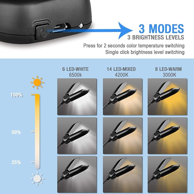 Vekkia 14 LED Book Light with Charger & Travel Case | Cover Both Page, Warm/White Reading Light with Clamp/Lightweight Eye Care Book Lamp/Great for Readers