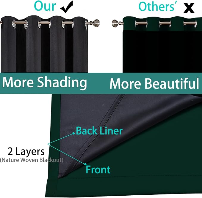 Yakamok Pine Tree Green 100% Blackout Curtains 84 Inches Long 52" Wide | Blackout Curtain Panels for Bedroom, 2 Thick Layers Grommet Top Thermal Insulated Drapes with Black Liner for Living Room