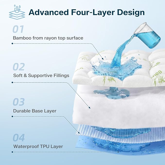 Waterproof Twin Size Mattress Topper Viscose Derived from Bamboo, Extra Thick Mattress Pad for Back Pain, Cooling Mattress Topper with Deep Pocket 8"-21",Green,Twin