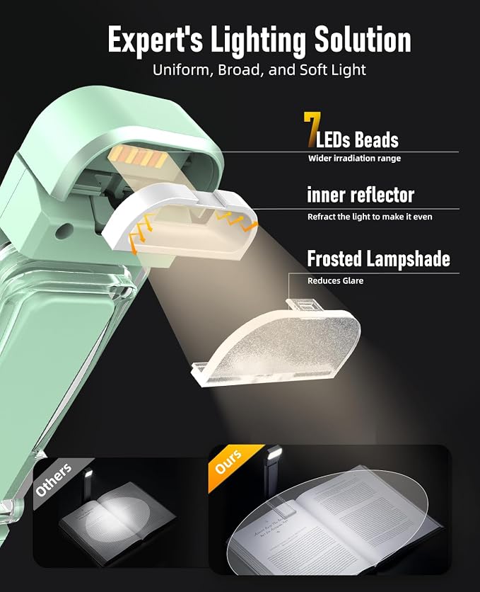 2-Pack,Rechargeable Book Lights for Reading in Bed,Mint+Light Lilac | 3 Amber Colors,Stepless Dimming,Eye-Caring Mode,Up to 100H Runtime,USB Charging,Women Book Lovers,Christmas,Book Accessories