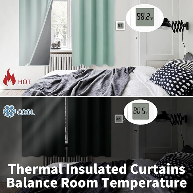BGment Short 100% Blackout Curtains for Bedroom, Thermal Insulated Lined Energy Efficiency Noise Reducing Grommet Curtains 54 Inch Length for Small Window 2 Panels Each 42 Inch Wide, Frosty Green