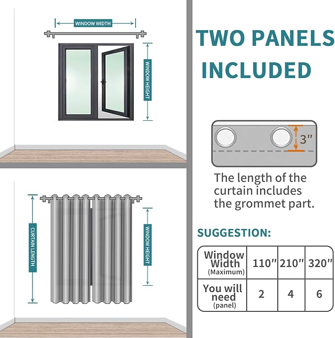 BGment Lavander Room Darkening Curtains 84 Inch for Living Room - 2 Panels | Grommet Top, Light-Blocking, Sunblock, Thermal Insulated, Window Drapes for Bedroom, 70x84 Inch