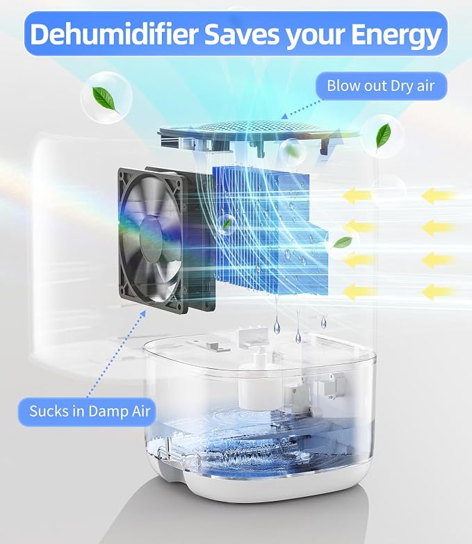 35 OZ Dehumidifier for Bedroom RV, Quiet with Auto Shut Off, Gold | 280 Sq.Ft Small Dehumidifiers for Home Bathroom Closet, 7 Color Light, 28dB Ultra Quiet, 35OZ Water Tank