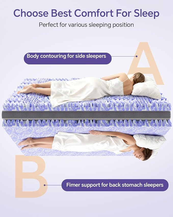 Dual Layer 5 Inch Memory Foam Mattress Topper Full | 3 Inch Pillow Top Mattress Pad Cover and 2 Inch Gel Memory Foam, 7-Zone Egg Crate & 2-in-1 Design (Gray)