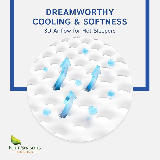 Full Size Mattress Protector Bedbug Waterproof Zippered Cover Hypoallergenic Premium Quality Encasement White