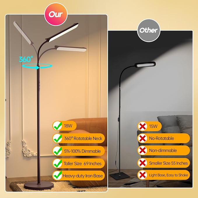 Aisutha LED Floor Lamp, 18W Super Bright Floor Lamp for Living Room, Adjustable Stepless Colors & Brightness Standing Lamp, Eye Caring Reading Light with Remote& Touch Control for Bedroom Office