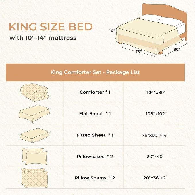 Sasttie King Size Comforter Set, 7-Piece Bed in a Bag, Pintuck Bedding Set for All Season, Includes Comforter, Flat Sheet, Fitted Sheet, Pillowcases and Pillowshams, Red
