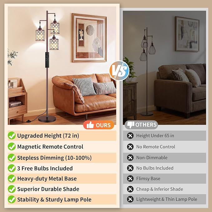 72" Dimmable Floor Lamp with Remote & Timer, Industrial Farmhouse Rustic Standing Lamp for Living Room Bedroom, 3 Individually Controlled Heads, 2 Height Options, 3 x LED Bulbs Included