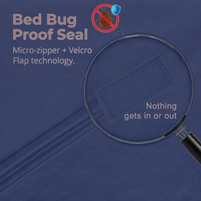 Guardmax Twin Mattress Encasement with Zipper, Waterproof, Bed Bug Proof, and Dust Mite Proof Mattress Protector for Twin Size Bed up to 10" Deep, Zippered All Around Jersey Knitted Mattress Cover