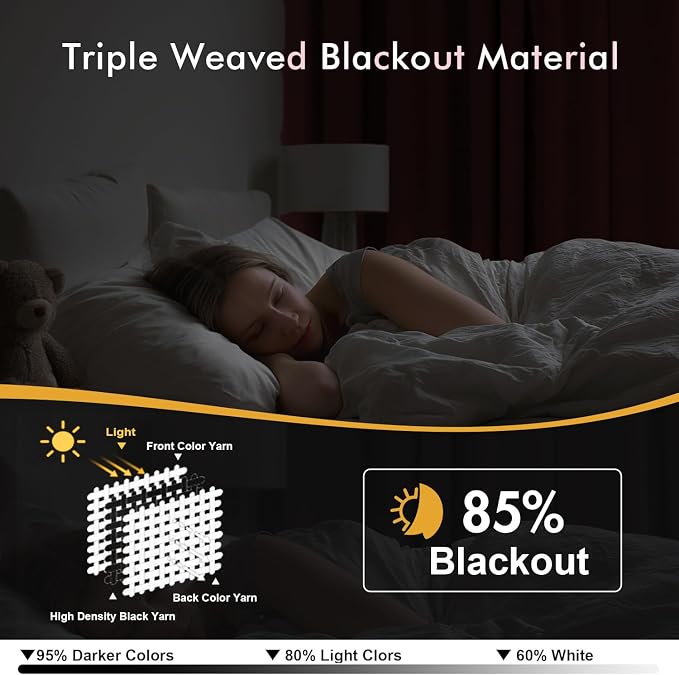 MIULEE Blackout Curtains for Bedroom 2 Panels 40 x 63 Inch Long Dusty Rose | Thermal Insulated, Living Room Darkening Grommet Drapes, Noise Reducing, Light Blocking Window Treatments