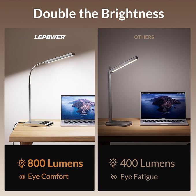 LEPOWER Desk Lamp, 800LM LED for Home Office, True Eye-Caring for Reading | 50 Lighting Modes, 2X Wider Panel, 360° Flexible Gooseneck, Touch Control, 12W Bright Table Lamp for Dorm, Bedroom, Study