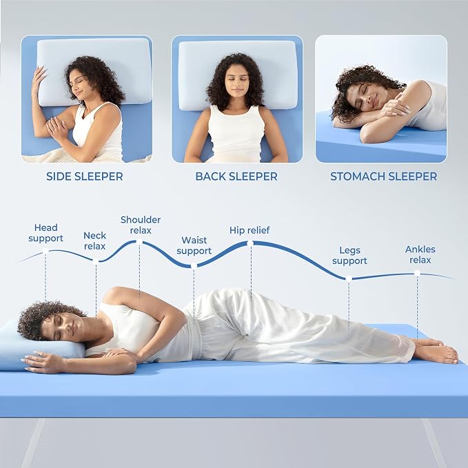 Ninemoon 3 Inch Memory Foam Mattress Topper with Cool Nylon-Spandex Cover | Twin Size High Density Cooling Gel Infused Foma Bed Topper Pressure Relief Firm Topper