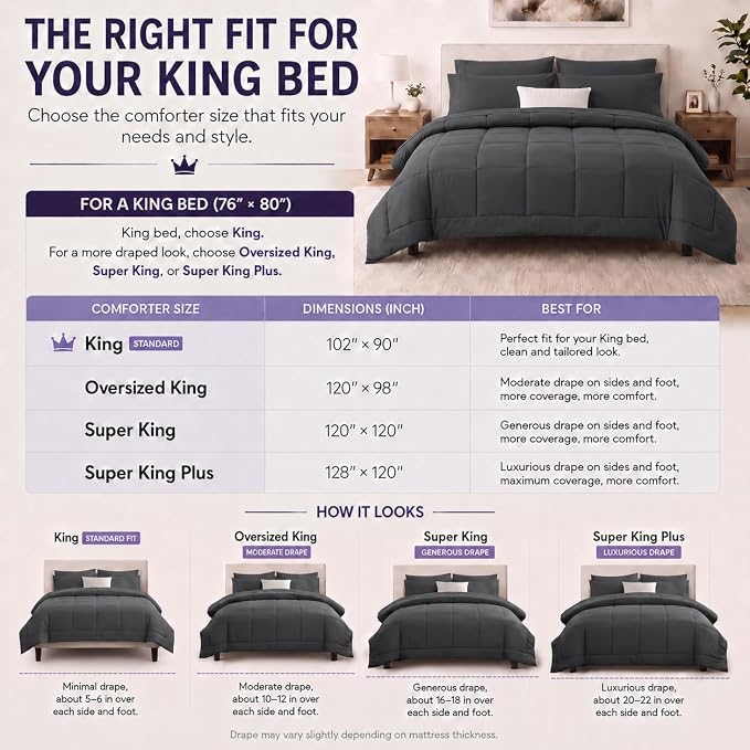 Super King Comforter Set Dark Grey - 7 Pieces Bed in a Bag | OEKO-TEX Certified, All-Season, Bedroom, Guest Room, Down-Alternative Comforter + Flat & Fitted Sheets + 4 Pillowcases