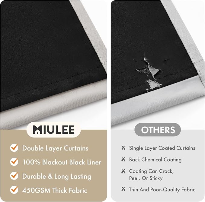 MIULEE Stone 100% Blackout Curtains for Bedroom 40x84 Inch Long 2 Panels | 2 Thick Layers Thermal Insulated Window Curtains with Black Liner, Noise Reducing Grommet, Drapes for Living Room, 2 Panels