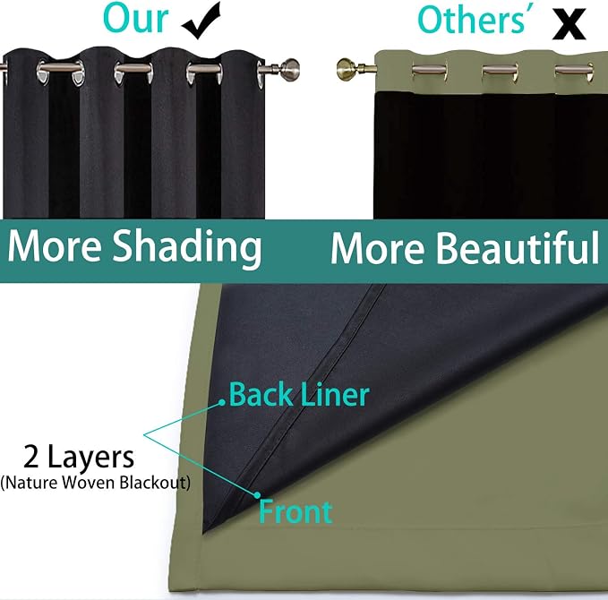 Yakamok Sage 100% Blackout Patio Door Curtain Panels W100 x L84,1 Panel | Noise Reducing Barrier Panel for Sliding Glass Door, 2 Thick Layers Heat Full Light Blocking Patio Door Drapery