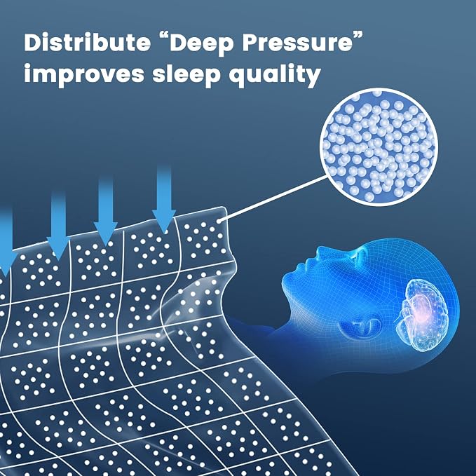 CuteKing Weighted Blanket for Adults (12lbs, 48"x72", Navy Blue) Heavy Blanket for 110-130lbs, Weighted Blanket for Cooling & Heating with Premium Glass Beads, Thick Blanket for Adult All-Season