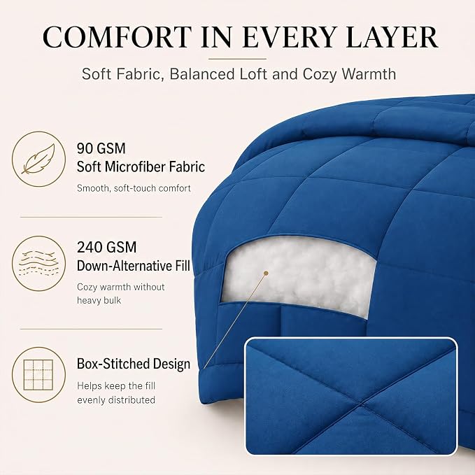 Twin XL Comforter Set Classic Blue - 5 Pieces Twin XL Bed in a Bag | College Dorm Essentials, OEKO-TEX Certified, All Season, Down-Alternative Comforter + Flat & Fitted Sheets + 2 Pillowcases