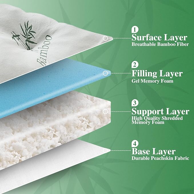 WhatsBedding 4 Inch Memory Foam Mattress Topper Queen Size for Back Pain, Filled with Breathable Gel Memory Foam, Cooling Bamboo Viscose Air Layer