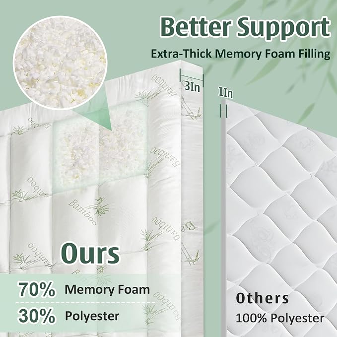 DOWNCOOL 3 Inch King Mattress Topper, Breathable Bamboo Viscose Air Layer | Cooling Memory Foam Mattress Topper for Back Pain Relief, 1700 GSM Fill, Deep Pocket Fits 8–21Inch