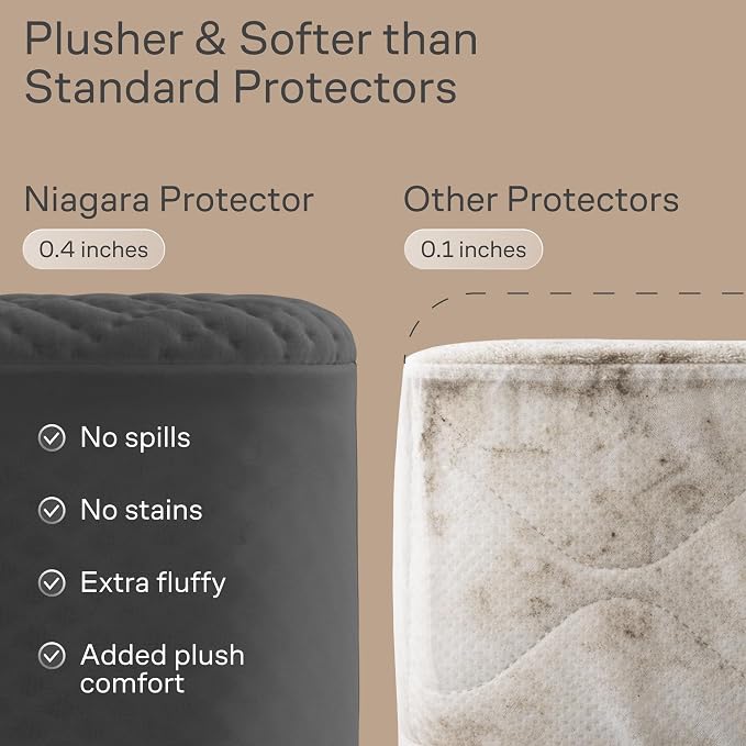 100% Waterproof Queen Mattress Protector - 360 Pad Protection Against Spills, Stains & Accidents for Parents & Pet Owners - Noiseless & Cooling Viscose Made from Bamboo (Grey)